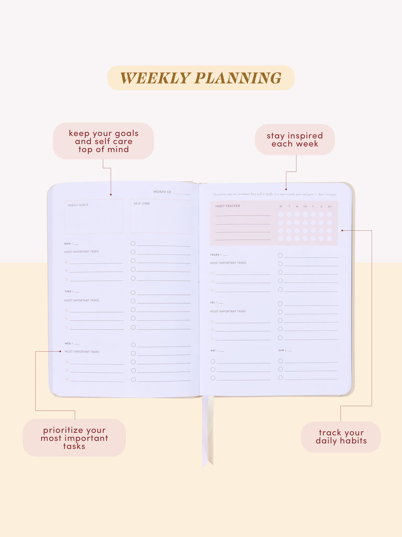 Weekly Reset Planner