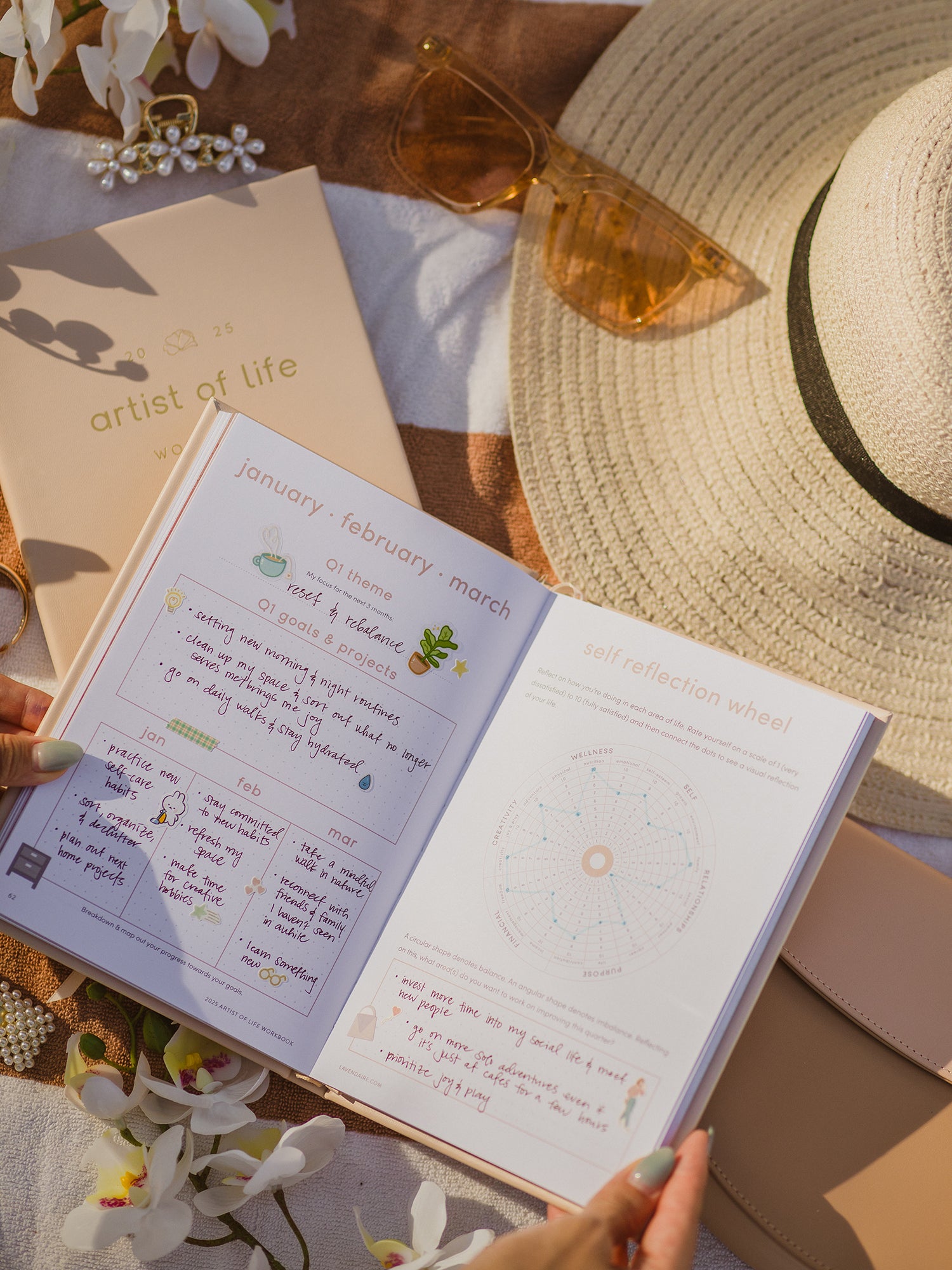 2025 Artist of Life Workbook The Lavendaire Shop