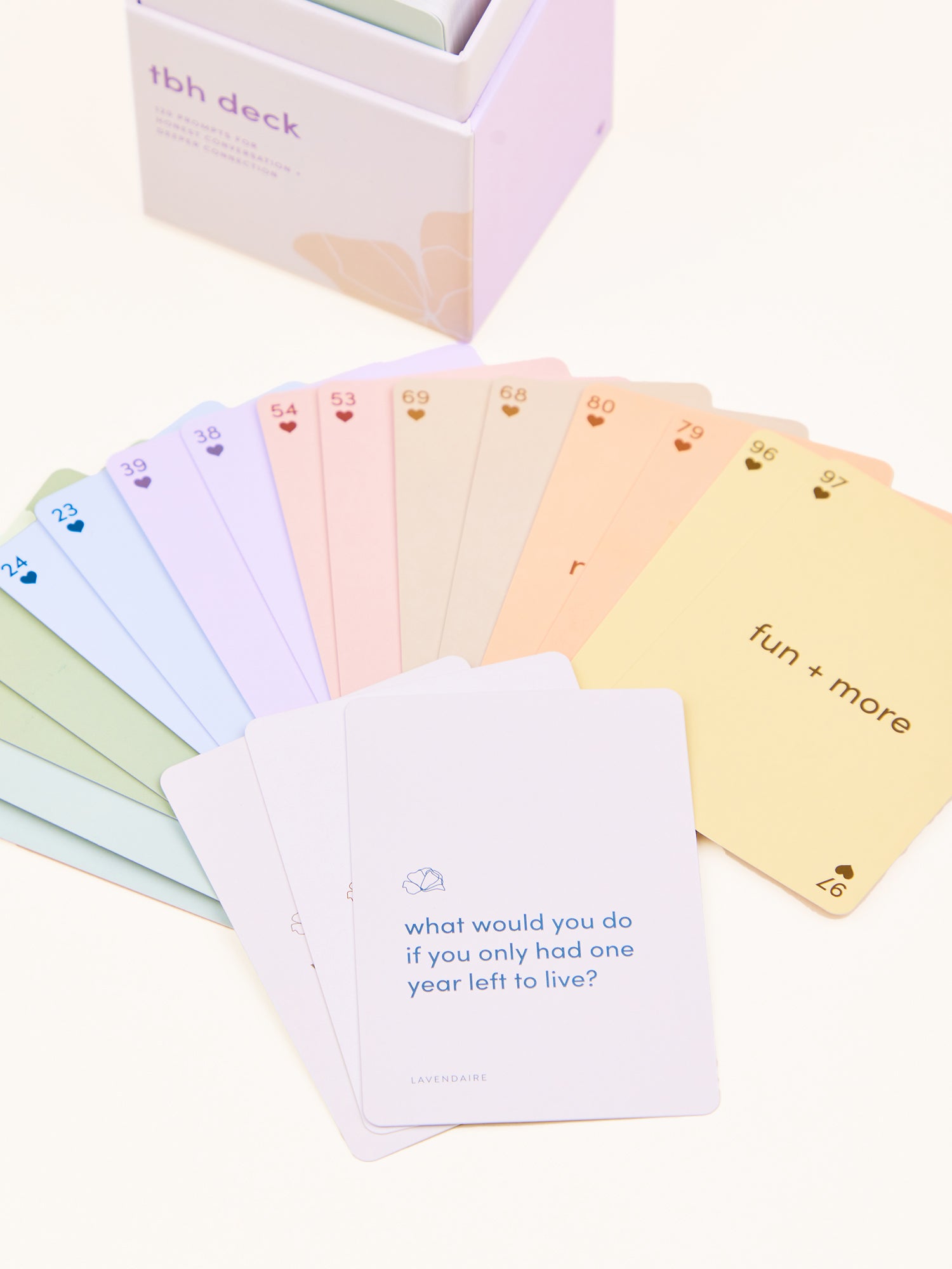 tbh deck | 120 Conversation Starters & Journaling Prompts – The ...